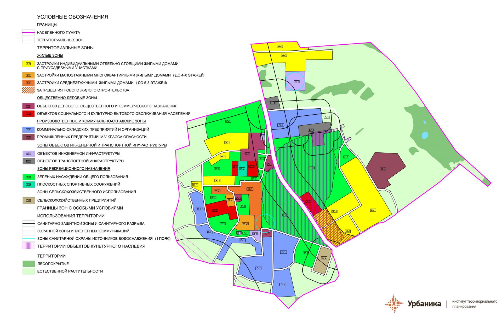 Схема функционального зонирования поселка