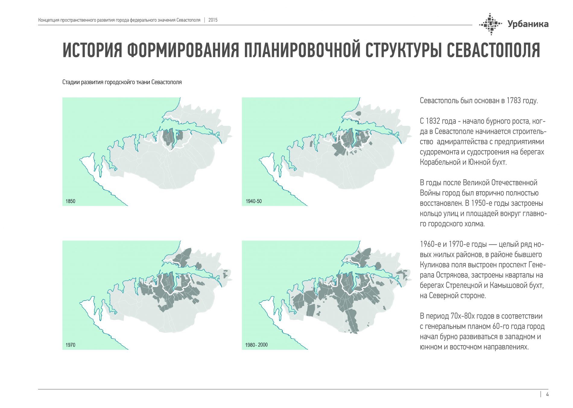 План развития севастополя