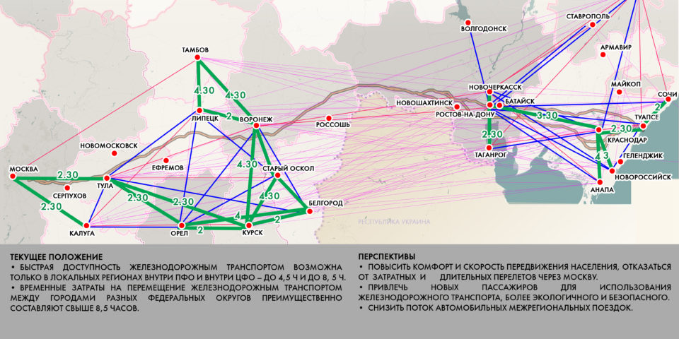 Существующие транспортные связи в зоне влияния ВСМ Центр-Юг (железнодорожное сообщение)
