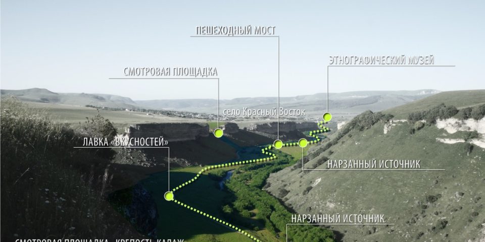 Схема маршрута Этнографический музей - Крепость Калаж