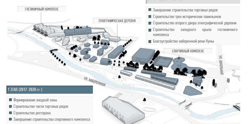 Концепция развития центральной зоны Курорта Гумлокт (село Красный Восток)