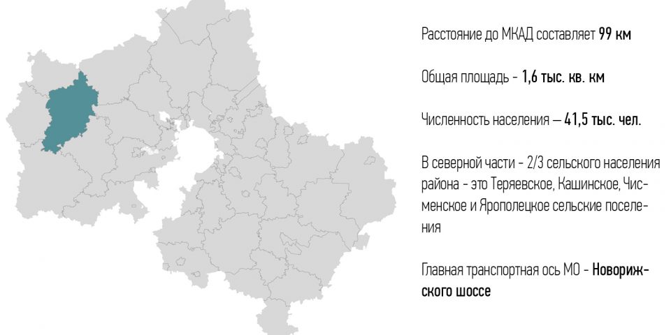 Волоколамский район на карте Московской области