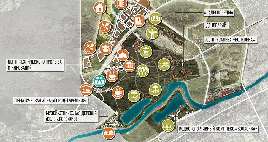 Схема развития Эко-туристического парка "Волхонка"