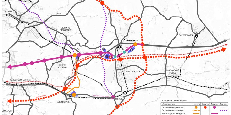 Схема развития транспортной инфраструктуры
