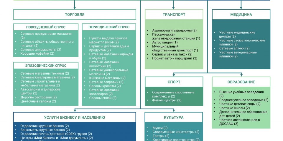 Исследование Арктики_Страница_56